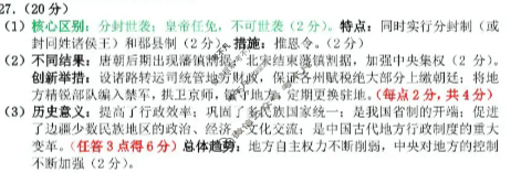 2025学年第一学期台州十校联盟高一期中联考历史答案