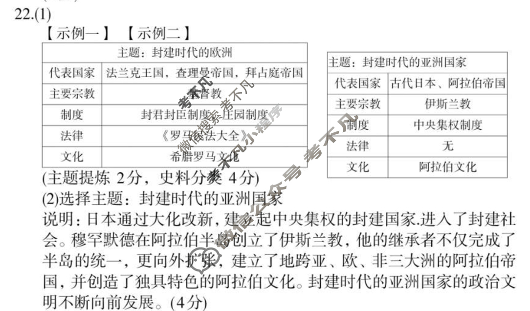 江西省2026届九年级第二次阶段适应性评估[R-PGZX A-JX]历史答案