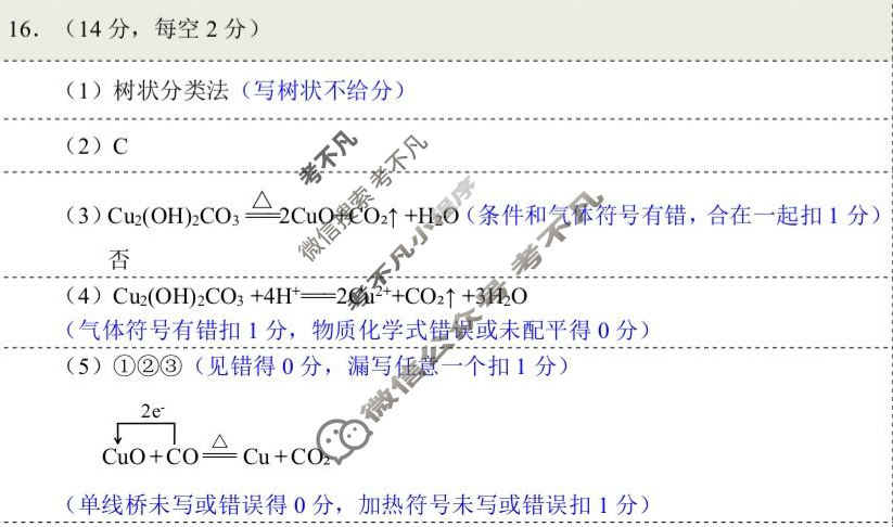楚天协作体2025-2026学年度秋季高一期中考试(11月)化学答案