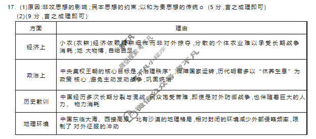 [天一大联考]焦作市普通高中2025-2026学年(上)高三年级期中考试历史答案
