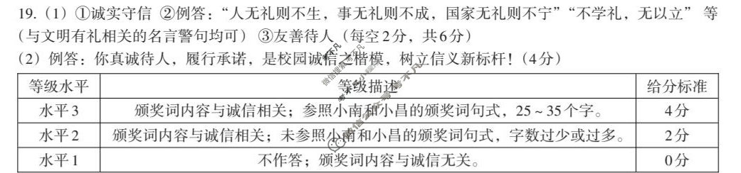 南昌市2025-2026学年度第一学期期中测试卷八年级(初二)(11月)道德与法治答案