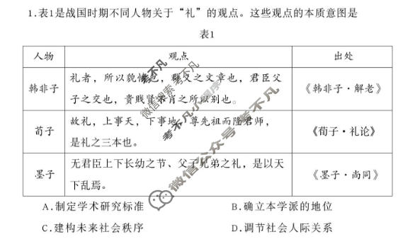 聊城市2025-2026学年高三第一学期期中教学质量检测(2025.11)历史试题
