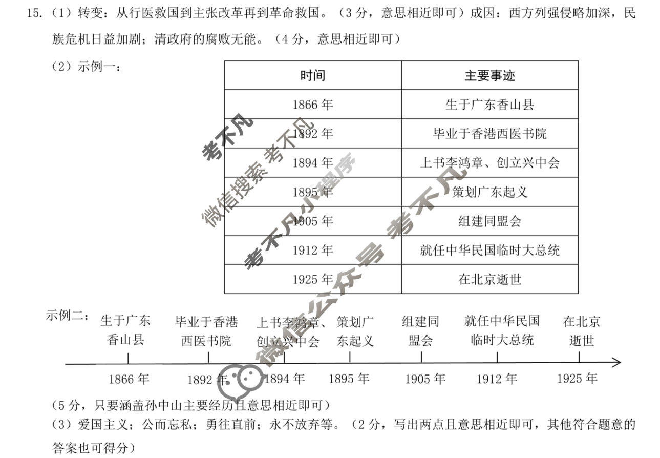 河北省2025-2026学年八年级第一学期第二次学业质量检测(10月)历史答案