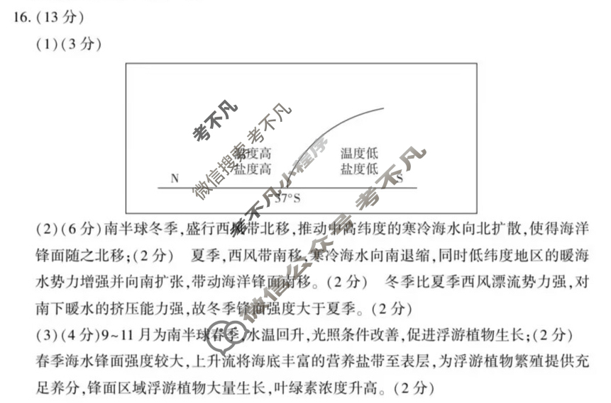 山东省2026届临沂市高三教学质量检测考试地理答案