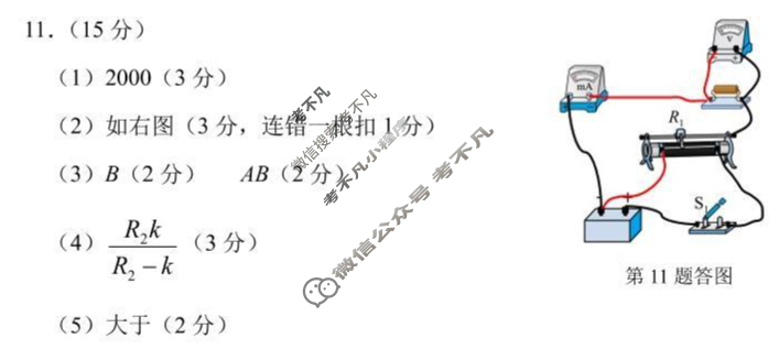 江苏省南通市2026届高三期中质量监测(11月)物理答案