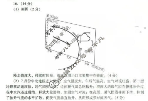 潍坊市2025-2026学年高三阶段性诊断监测(2025.11)(潍坊一诊)地理答案