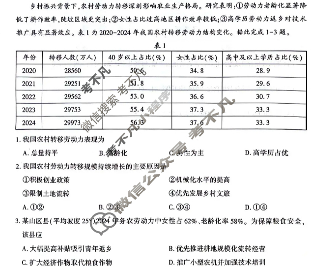 贵州省六盘水市2026届适应性考试高三年级(一)地理试题