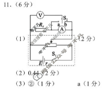 四川省高三年级第一次联合诊断考试(2025.11)(四川一诊)物理答案