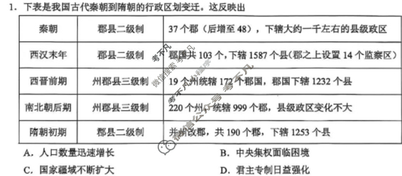 合肥一中2024级高二上学期期中教学质量测评历史试题