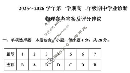 太原市2025-2026学年第一学期高二年级期中学业诊断物理答案