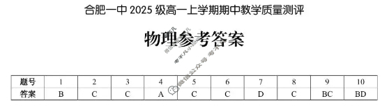 合肥一中2025级高一上学期期中教学质量测评物理答案