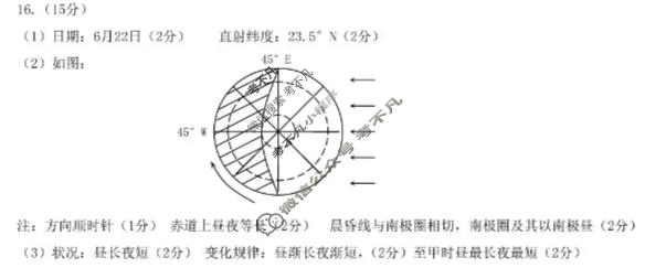 太原市2025-2026学年第一学期高二年级期中学业诊断地理答案