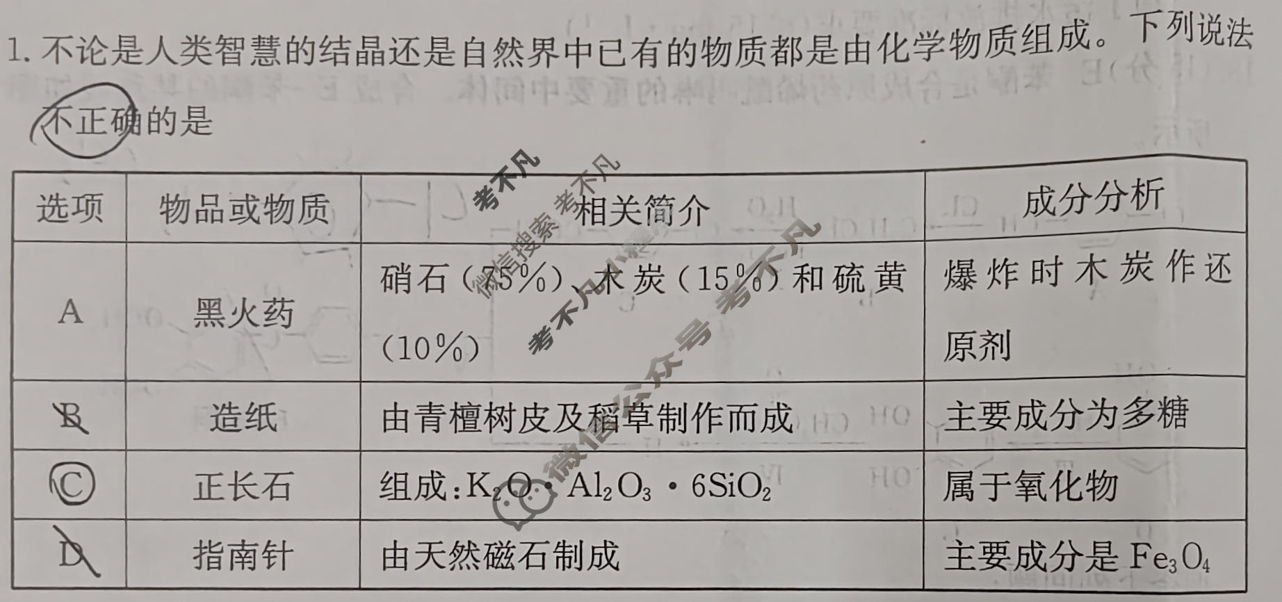 炎德英才大联考(一中版)长沙市一中2026届高三月考试卷(四)4化学试题