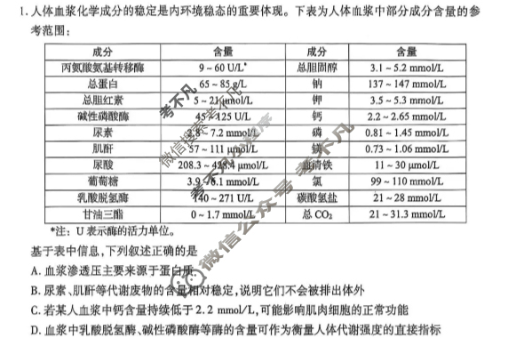 新乡市2025-2026学年高二教学目标测评卷生物试题