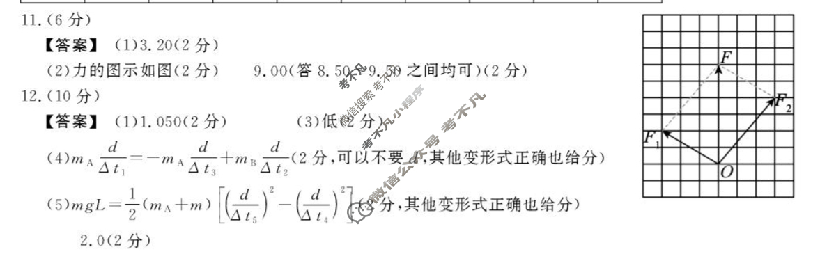 [鼎尖教育]2025-2026学年高三第六届逐梦星辰杯大联考物理答案