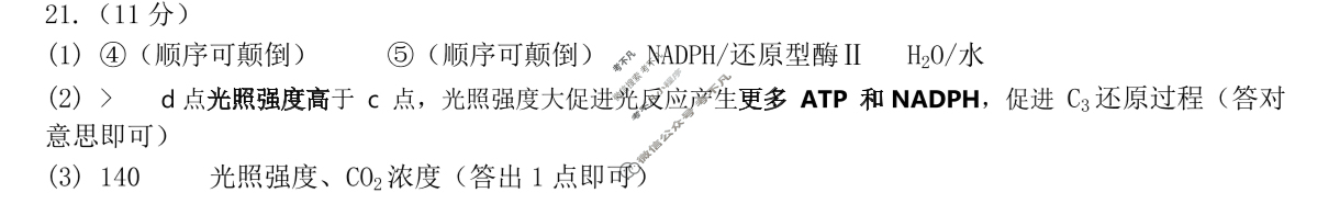2025年黑龙江省哈尔滨市第六中学校2023级上学期12月测试生物答案