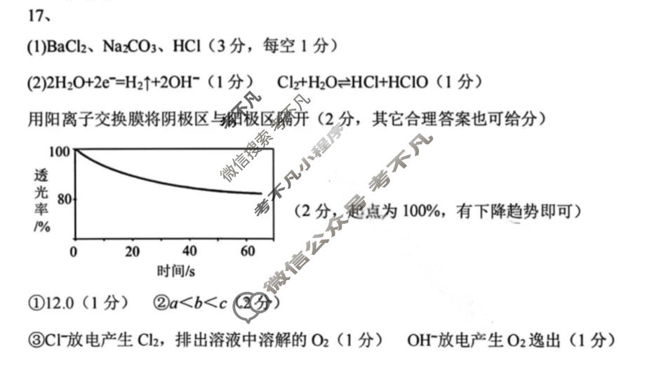 广东省2026届普通高中毕业班第二次调研考试(12月)化学答案