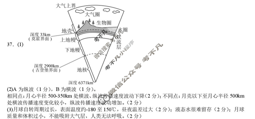 树德中学高2025级高一上学期半期考试地理答案