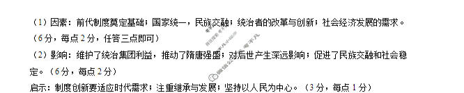 [点石联考]2025年点石联考东北"三省一区"高三年级12月份联合考试历史答案