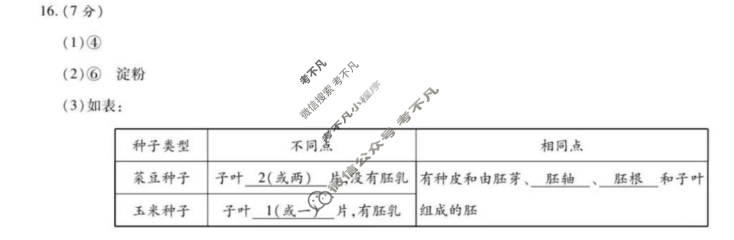 陕西省2025-2026学年度第一学期初一第三阶段创新作业生物(人教版)答案