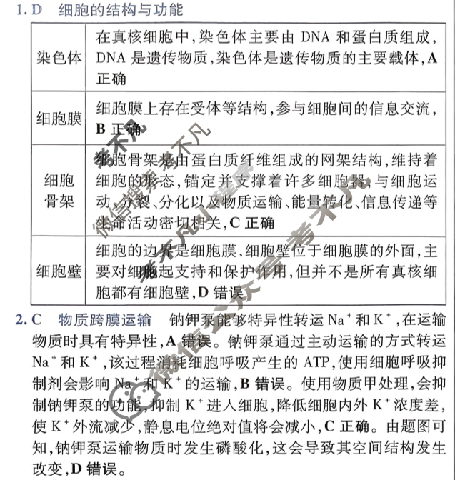 [金考卷·百校联盟]2026届8省名师联合命制高考预测卷(三)3生物(不定项)答案