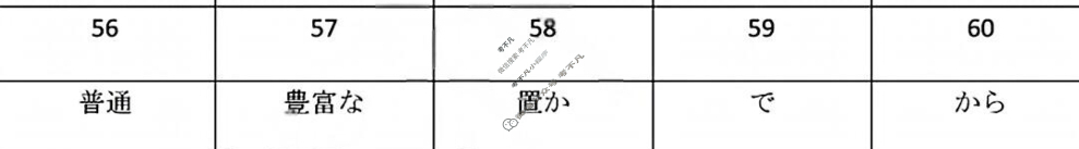 2025学年第一学期浙江省精诚联盟高三适应性联考日语答案
