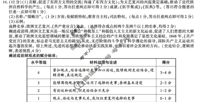 蒲城县2025-2026学年度九年级阶段质量检测一模历史答案