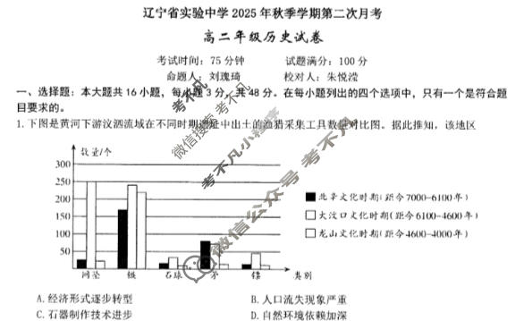 辽宁省实验中学2025年上学期高二12月阶段测试历史试题