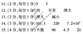[学林教育]2025~2026学年度第一学期九年级第二次阶段性作业物理B(北师大版)答案