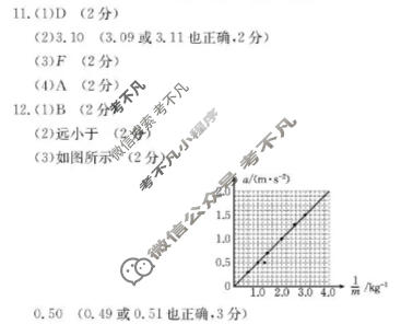 广西金太阳2025年秋季学期高一年级12月教学质量检测物理答案