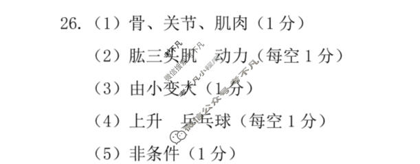[思博]河北省2025-2026学年八年级第一学期第三次教学质量检测(12月)生物(人教版)答案