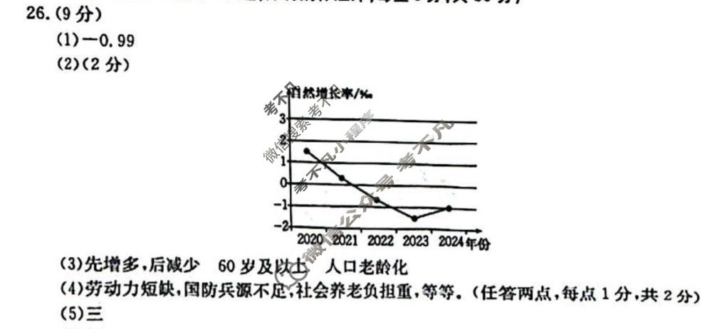 河北省2025~2026学年度初二上学期阶段评估(二) 3L R-HEB地理答案