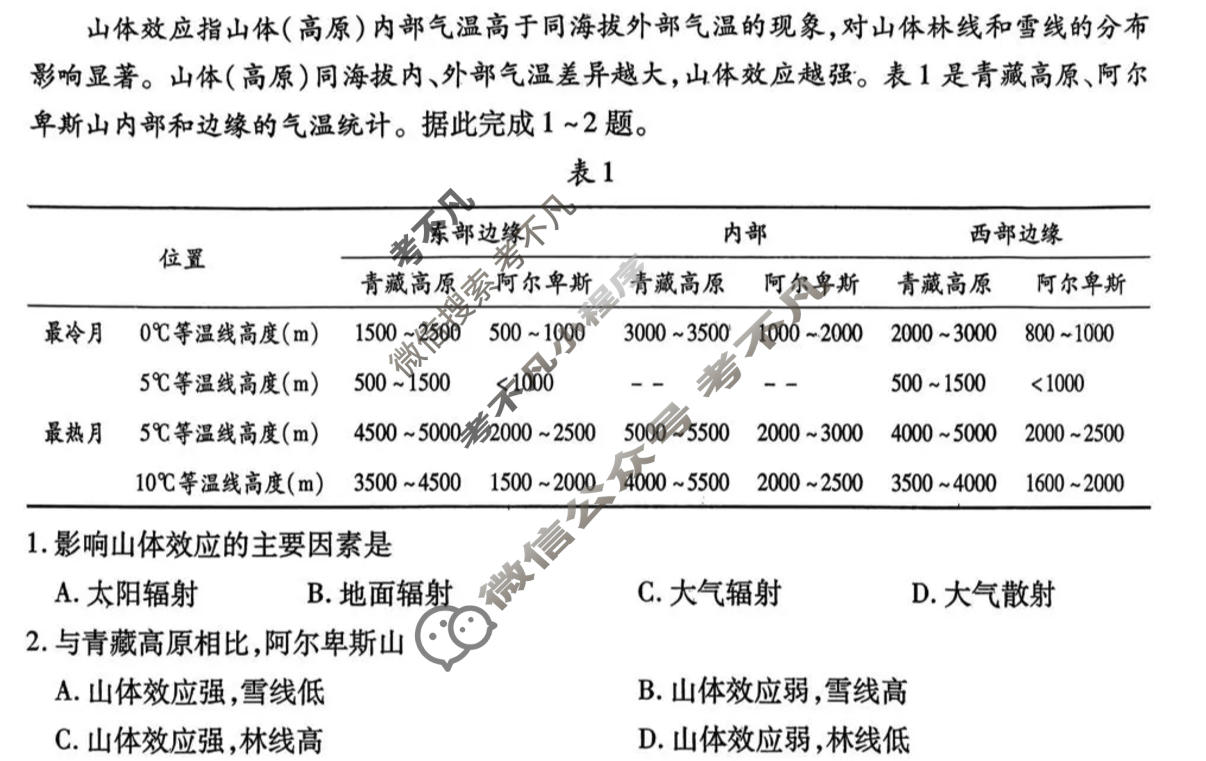 内江市高中2026届第一次模拟考试(内江一诊)地理试题