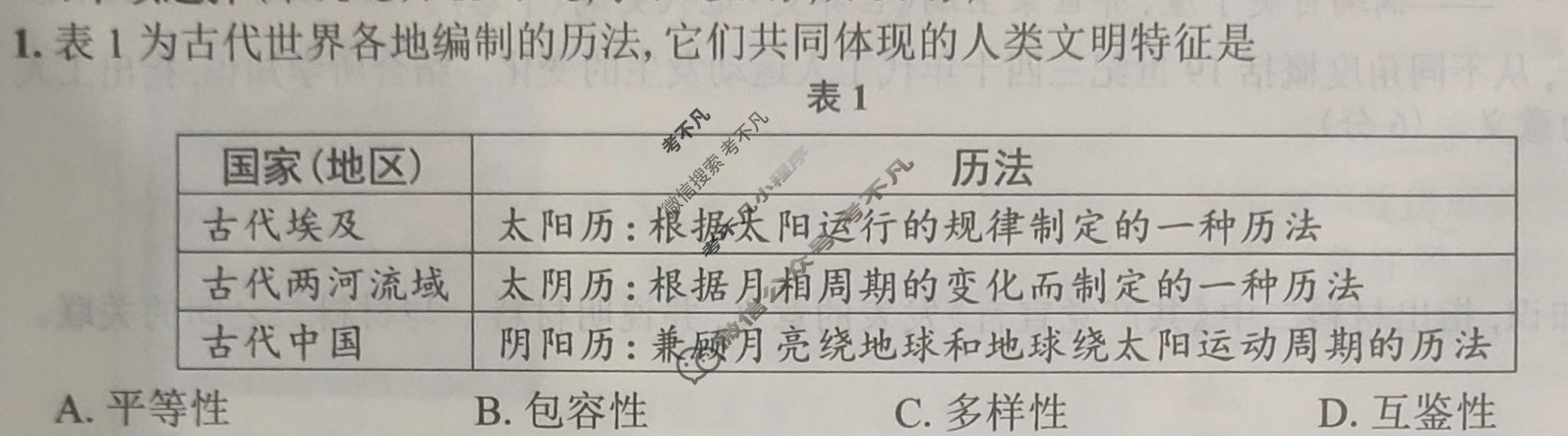 2026届安徽省灵璧县九年级第九教研共同体质量调研试卷(试题卷)历史试题