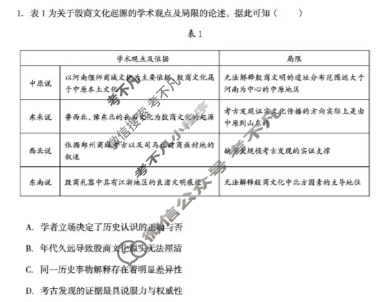 [1号卷]A10联盟2026届高三12月学情检测历史B试题