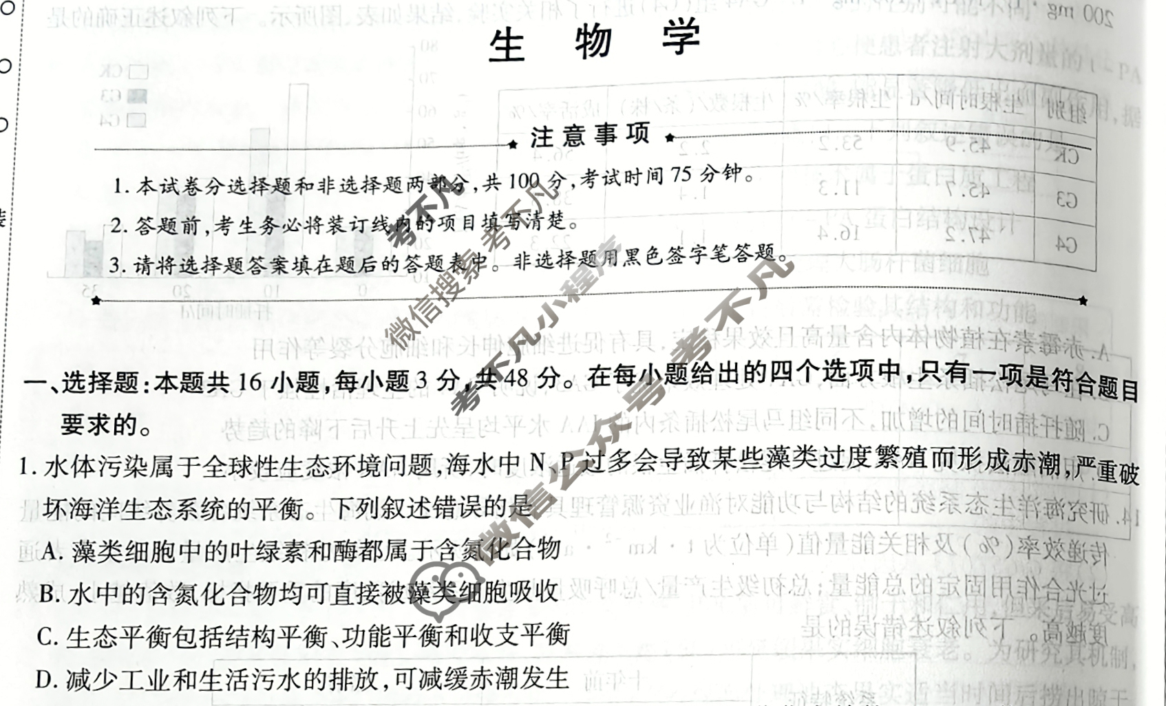 [天一大联考]高三2026届高考全真模拟卷(六)6生物(河南专版)试题