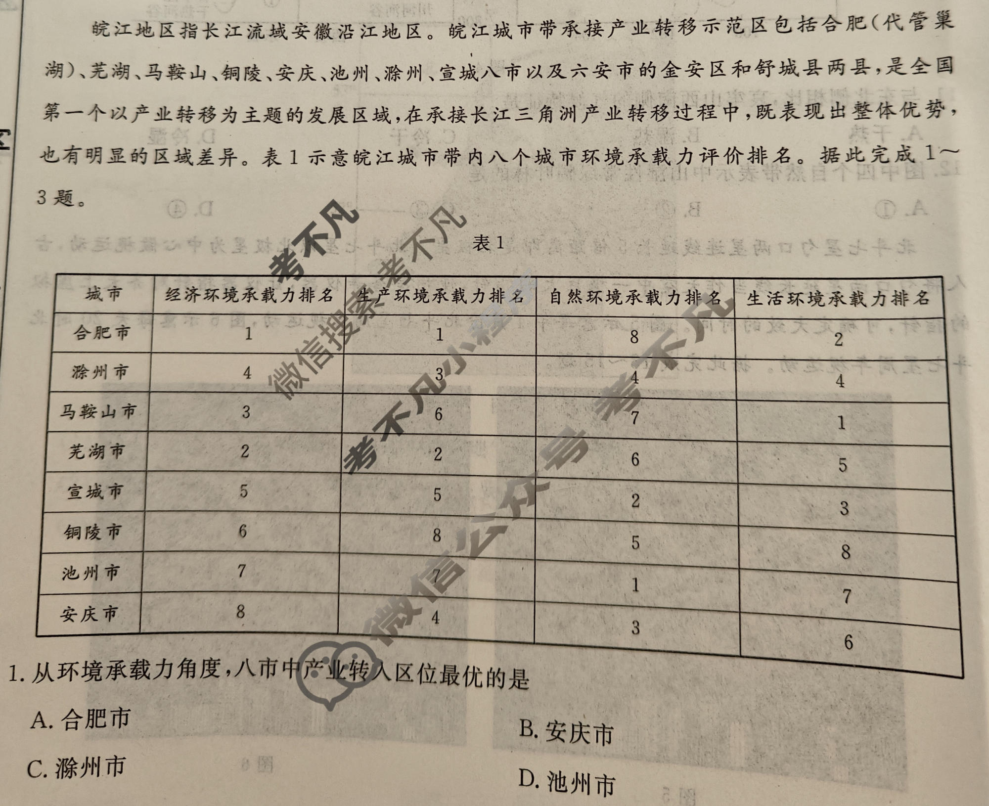 名师卷·高考模拟调研卷 2026年普通高中学业水平选择性考试模拟试题 地理⦿(三)3试题