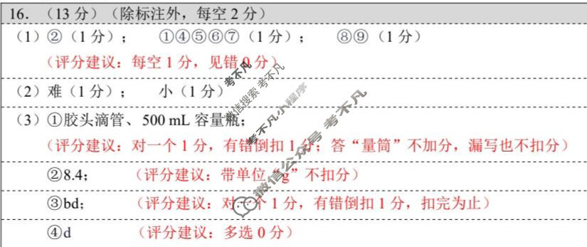 楚天协作体2025-2026学年高一上学期联考(12月)化学答案