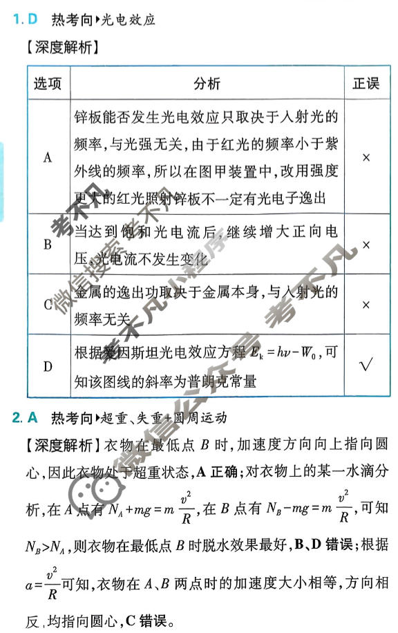 [高考必刷卷]2026年普通高中选择性考试风向信息 突破评估卷(七)7物理(通用)答案