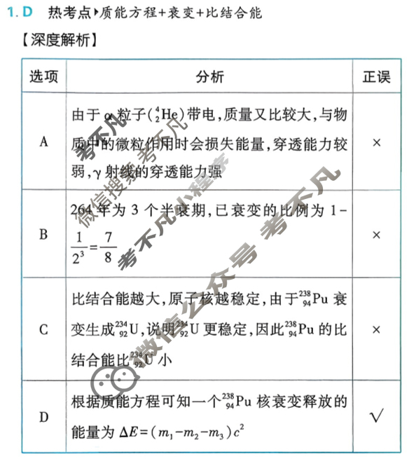 [高考必刷卷]2026年普通高中选择性考试风向信息 原创诊断卷物理(通用)答案