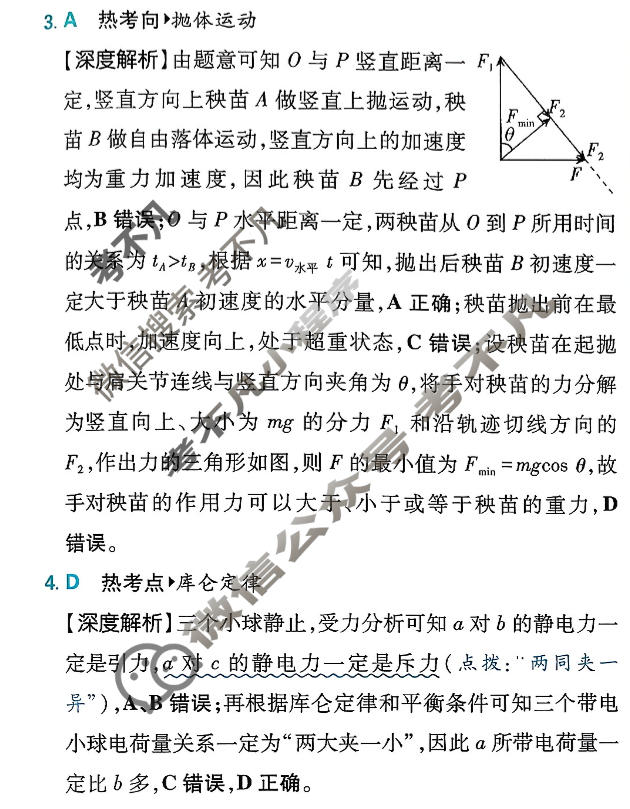 [高考必刷卷]2026年普通高中选择性考试风向信息 能力提升卷(六)6物理(通用)答案