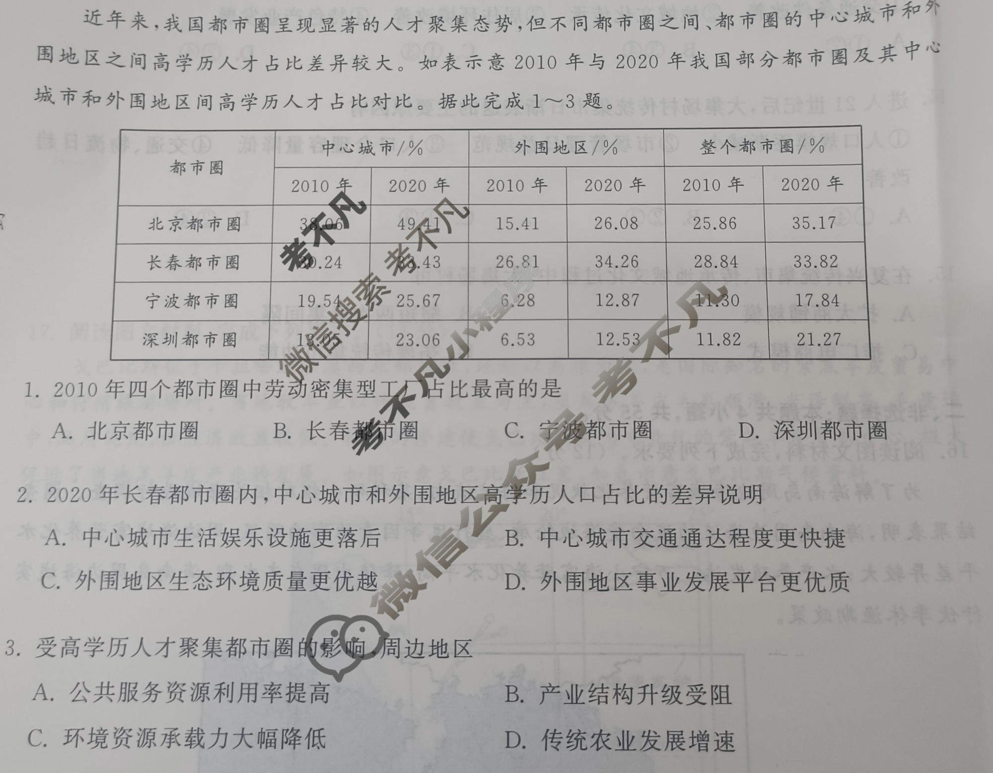 [天舟益考衡中同卷]2026年普通高中学业水平选择性考试模拟调研卷地理XB(五)5试题