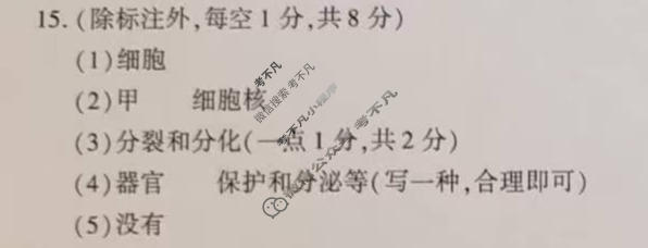 陕西省2025~2026学年度第一学期义务教育学校教育教学质量抽样监测七年级(MZ)生物答案
