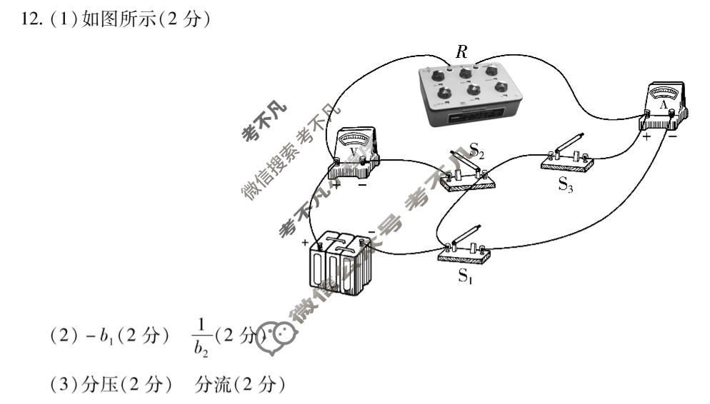 [天一大联考]河南省2025-2026学年高三上学期素质评价(HN202601)物理B答案