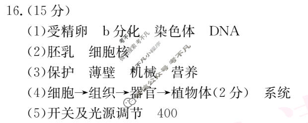 山西省2025-2026学年上学期初一期末学情评估生物答案