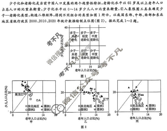 [辽宁省名校联盟]2025-2026学年高三年级上学期期末质量检测地理试题