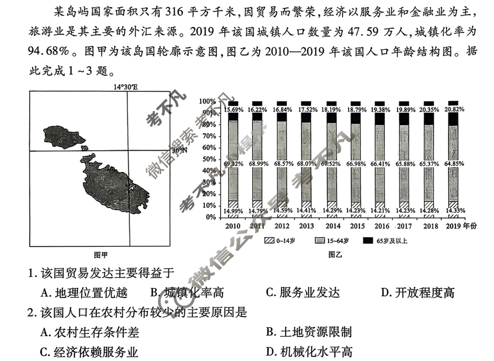 2026年衡水金卷先享题·调研卷 普通高中学业水平选择性考试模拟试题 地理Y(四)4试题