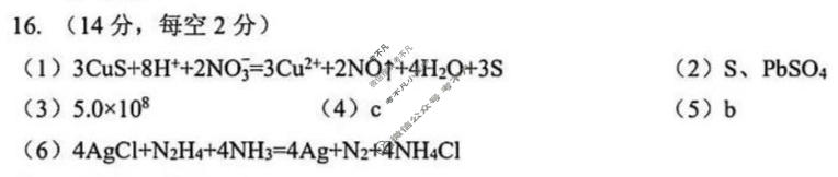 2026年沈阳市高中三年级教学质量监测(一)1(沈阳一模)化学答案