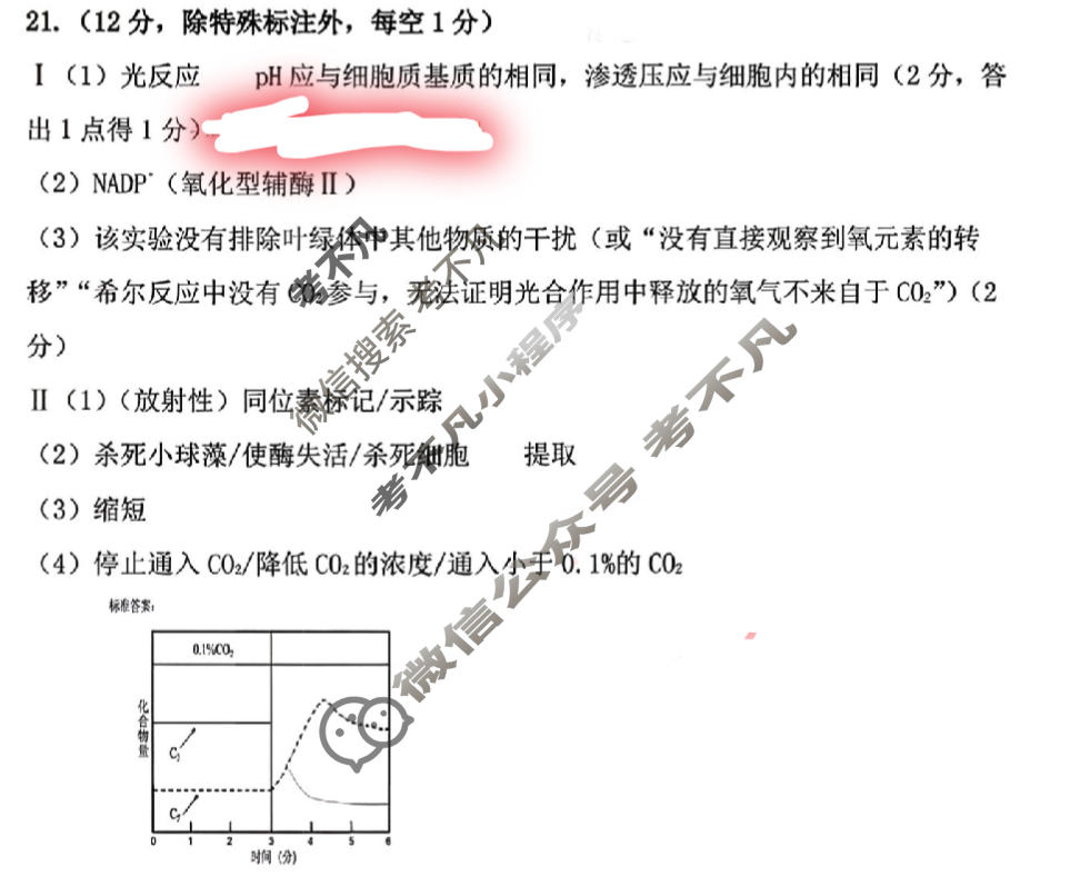 2026年大连市高三双基测试生物答案