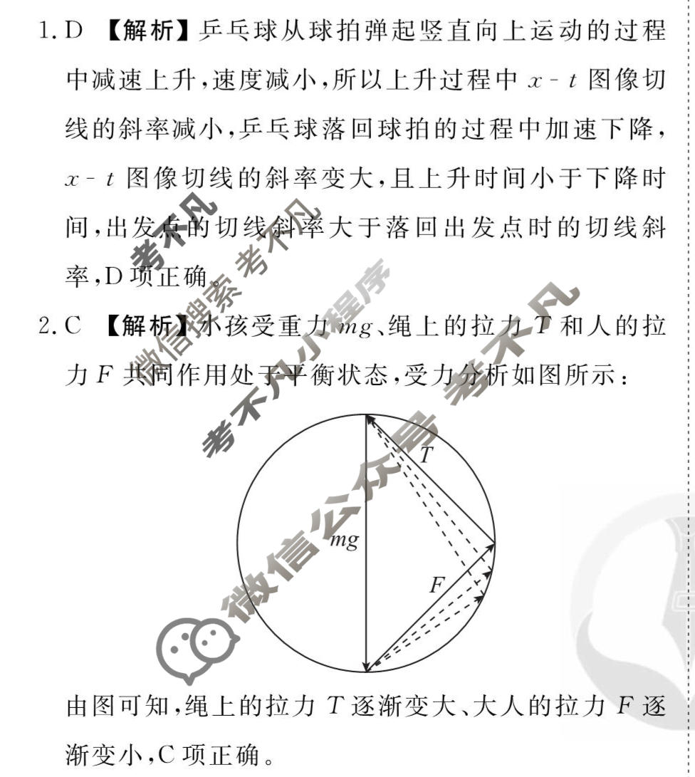 2026年衡水金卷先享题·调研卷 普通高中学业水平选择性考试模拟试题 物理S(一)1答案